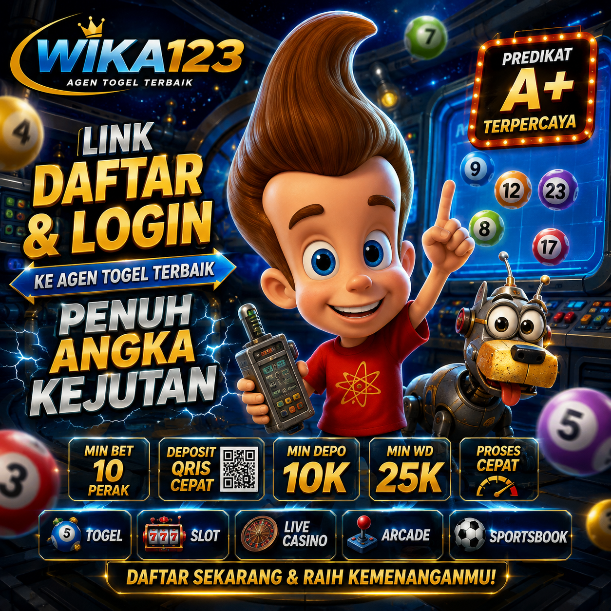 WIKA123